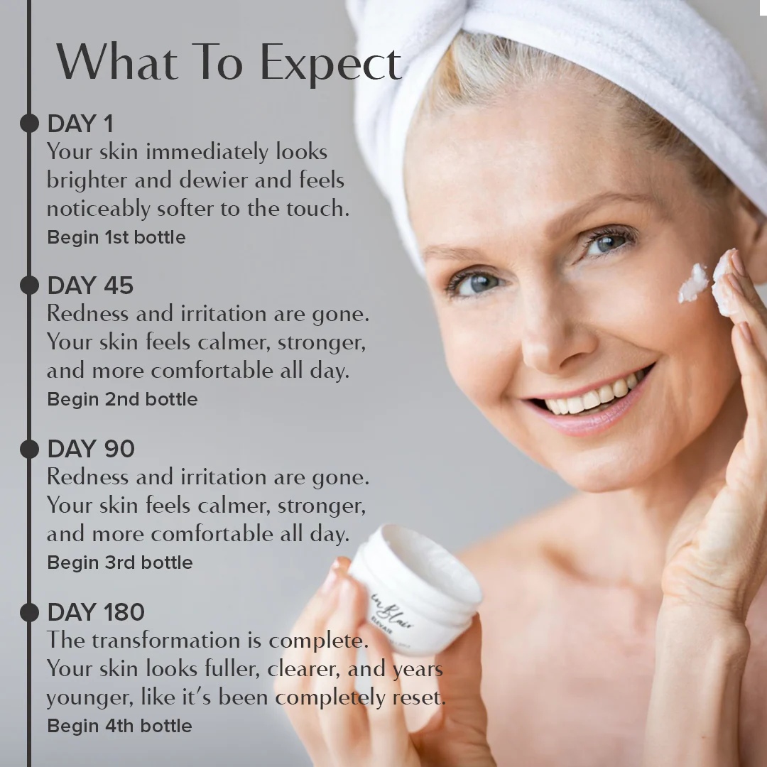 Elevate Moisturizer - Image 3