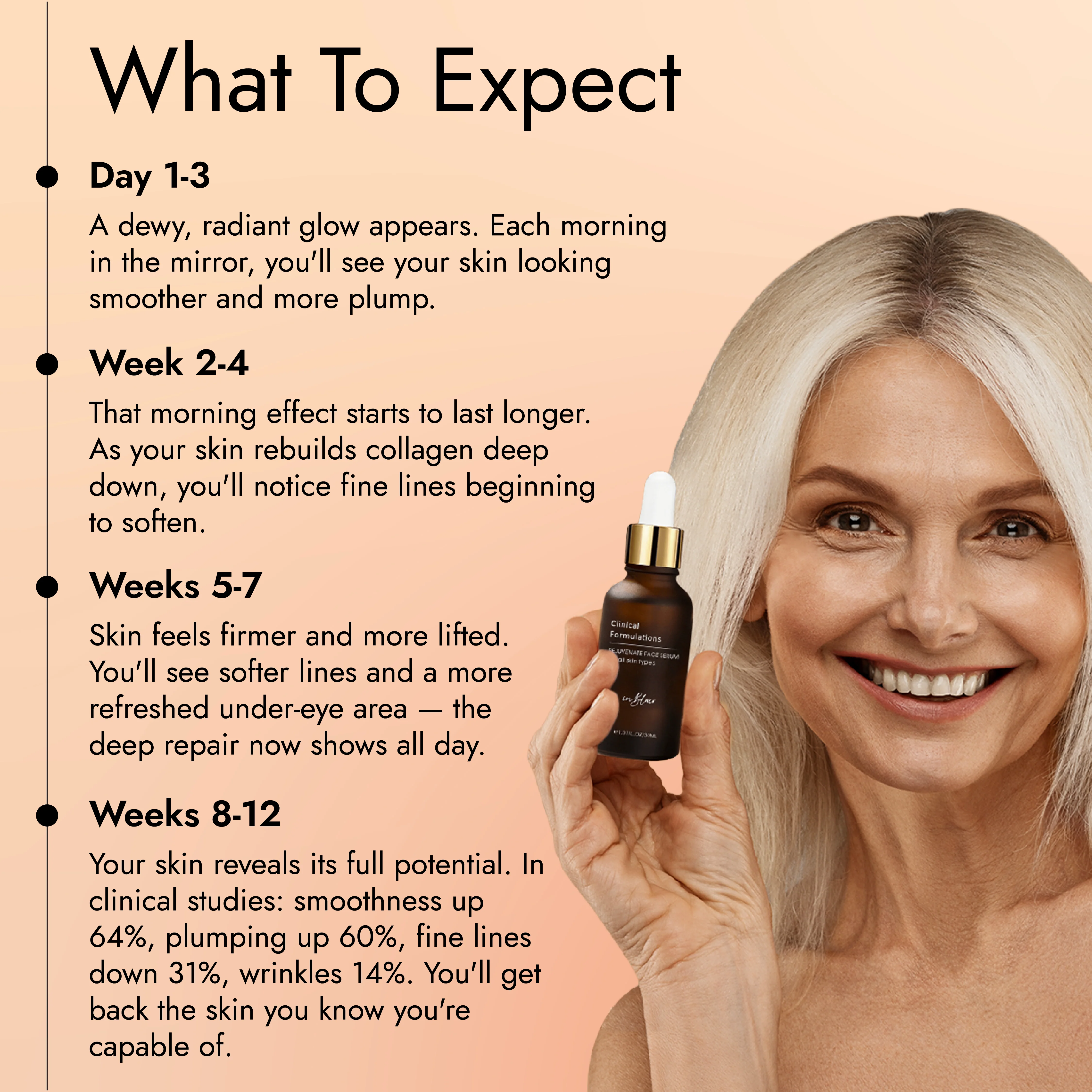 Lucent Rejuvenate Face Serum - Image 3